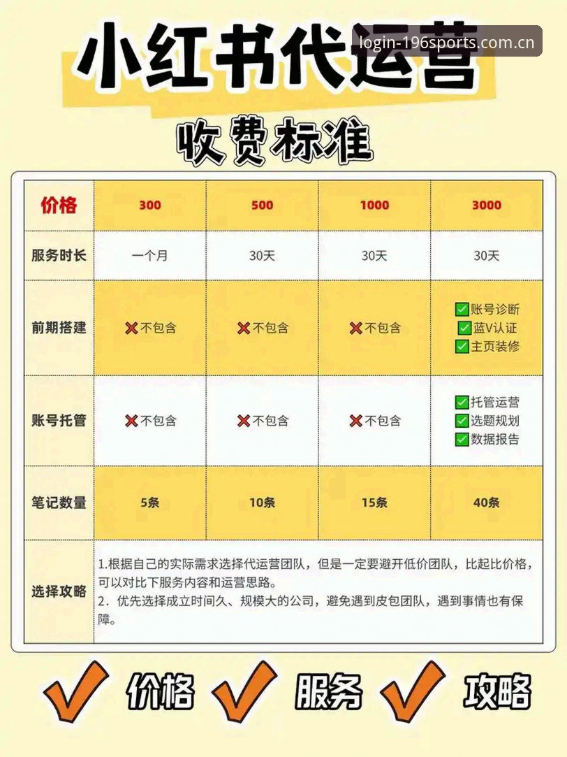 体育更新版 揭秘196体育平台更新版背后的真相:资深用户带你解锁新体验