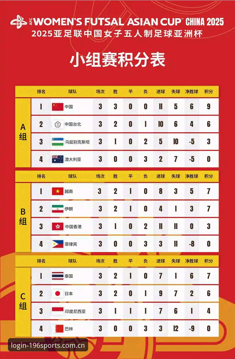 2030世界杯扩军到66队？中国足球的入场时机与观赛必备指南