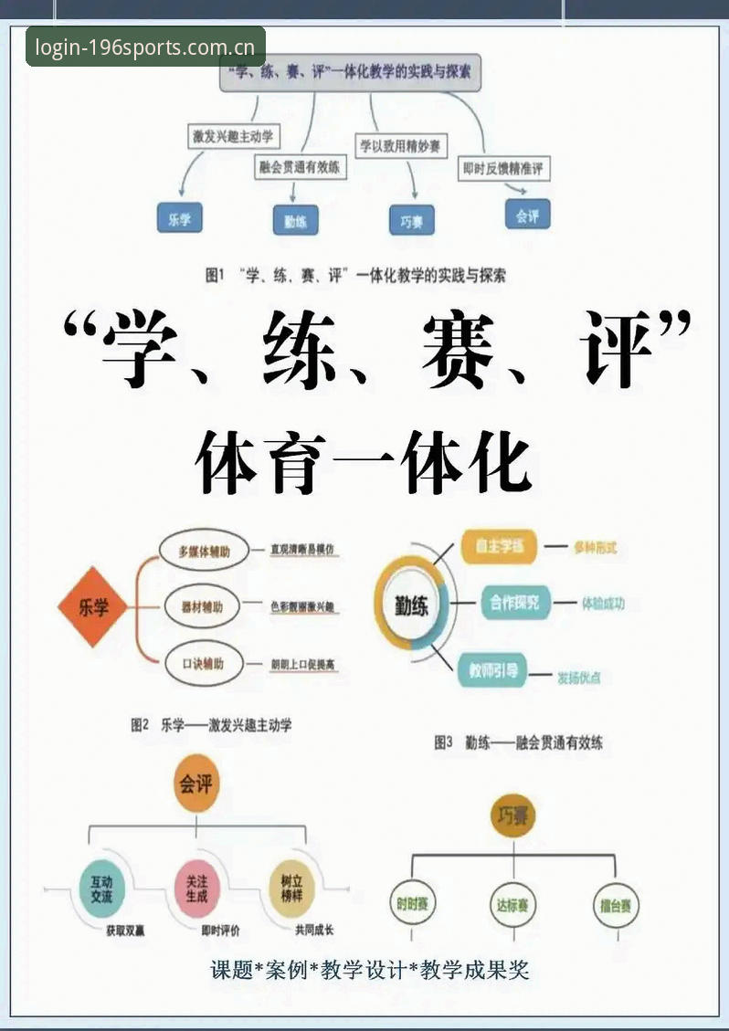 体育app使用 196体育平台深度评测:从安装到实战的全流程体验报告