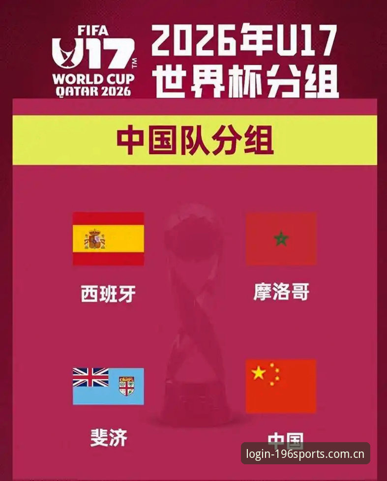 U17世界杯抽签结果解读：中国男女足分组形势与观赛实用指南